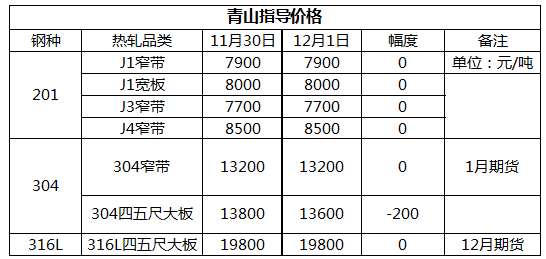 无锡不锈钢板厂家,无锡不锈钢厂家,无锡不锈钢,无锡不锈钢板