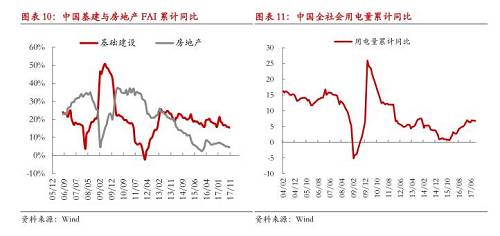 【月度报告-镍】需求担忧渐弱，镍价先抑后扬