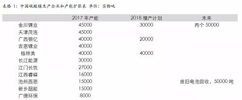 四、综合结论