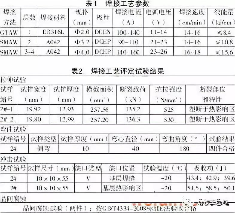 201不锈钢,无锡不锈钢,304不锈钢板,321不锈钢板316L不锈钢板,无锡不锈钢板