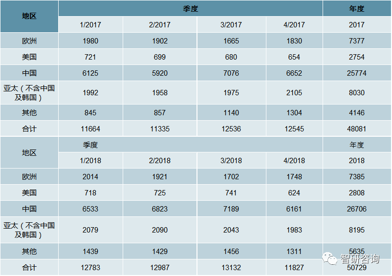 201不锈钢,无锡不锈钢,304不锈钢板,321不锈钢板,316L不锈钢板,无锡不锈钢板