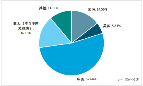 201不锈钢,无锡不锈钢,304不锈钢板,321不锈钢板,316L不锈钢板,无锡不锈钢板