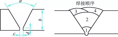 双相不锈钢板,201不锈钢,无锡不锈钢,304不锈钢板,321不锈钢板,316L不锈钢板,无锡不锈钢板