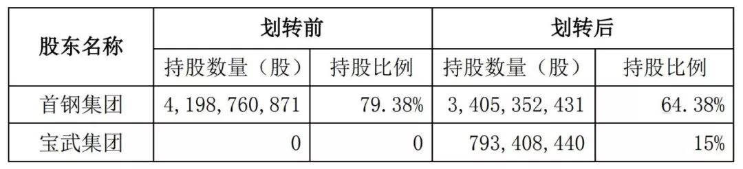 201不锈钢,无锡不锈钢,304不锈钢板,321不锈钢板,316L不锈钢板,无锡不锈钢板