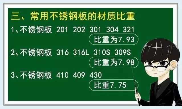 无锡不锈钢板价格,201不锈钢,无锡不锈钢,304不锈钢板,321不锈钢板,316L不锈钢板,无锡不锈钢板