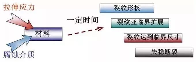 无锡不锈钢板价格,201不锈钢,无锡不锈钢,304不锈钢板,321不锈钢板,316L不锈钢板,无锡不锈钢板