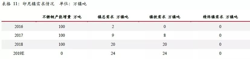 无锡不锈钢板价格,201不锈钢,无锡不锈钢,304不锈钢板,321不锈钢板,316L不锈钢板,无锡不锈钢板