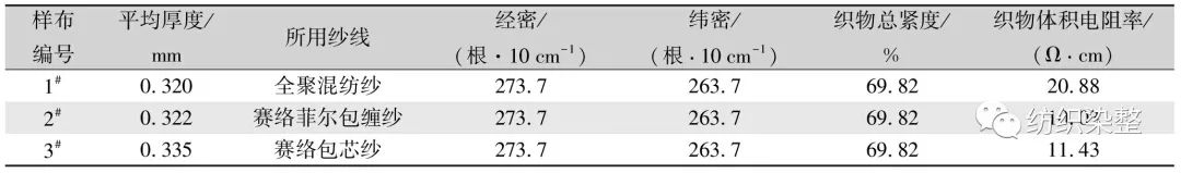 无锡不锈钢板价格,201不锈钢,无锡不锈钢,304不锈钢板,321不锈钢板,316L不锈钢板,无锡不锈钢板