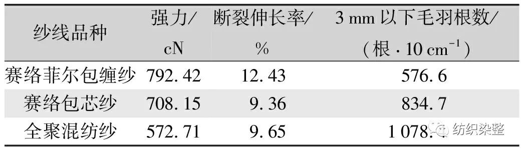 无锡不锈钢板价格,201不锈钢,无锡不锈钢,304不锈钢板,321不锈钢板,316L不锈钢板,无锡不锈钢板