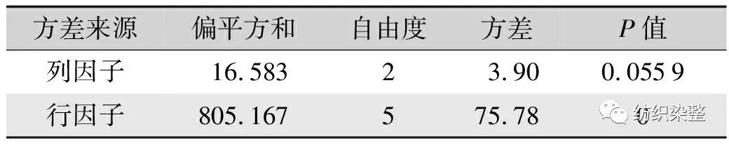 无锡不锈钢板价格,201不锈钢,无锡不锈钢,304不锈钢板,321不锈钢板,316L不锈钢板,无锡不锈钢板