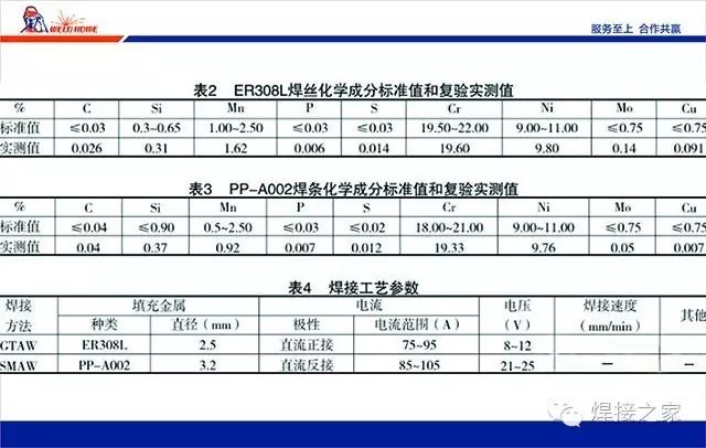 无锡不锈钢板价格,201不锈钢,无锡不锈钢,304不锈钢板,321不锈钢板,316L不锈钢板,无锡不锈钢板