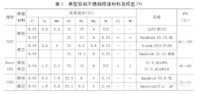 无锡不锈钢板价格,201不锈钢,无锡不锈钢,304不锈钢板,321不锈钢板,316L不锈钢板,无锡不锈钢板