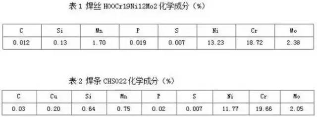 无锡不锈钢板价格,201不锈钢,无锡不锈钢,304不锈钢板,321不锈钢板,316L不锈钢板,无锡不锈钢板