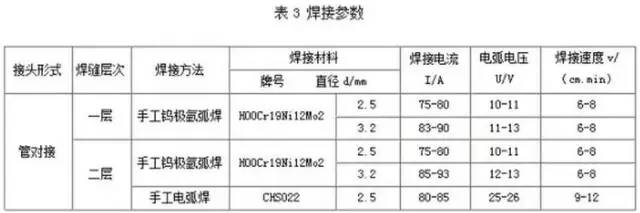 无锡不锈钢板价格,201不锈钢,无锡不锈钢,304不锈钢板,321不锈钢板,316L不锈钢板,无锡不锈钢板