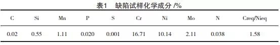 无锡不锈钢板价格,201不锈钢,无锡不锈钢,304不锈钢板,321不锈钢板,316L不锈钢板,无锡不锈钢板