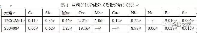 无锡不锈钢板价格,201不锈钢,无锡不锈钢,304不锈钢板,321不锈钢板,316L不锈钢板,无锡不锈钢板