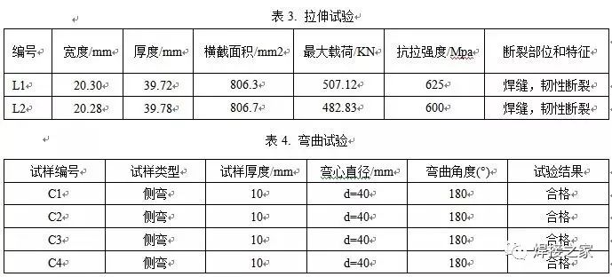 无锡不锈钢板价格,201不锈钢,无锡不锈钢,304不锈钢板,321不锈钢板,316L不锈钢板,无锡不锈钢板