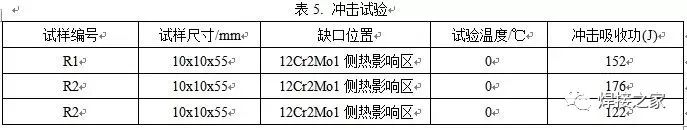 无锡不锈钢板价格,201不锈钢,无锡不锈钢,304不锈钢板,321不锈钢板,316L不锈钢板,无锡不锈钢板