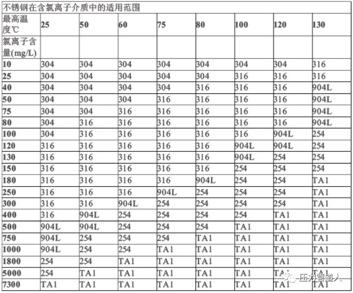 无锡不锈钢板价格,201不锈钢,无锡不锈钢,304不锈钢板,321不锈钢板,316L不锈钢板,无锡不锈钢板