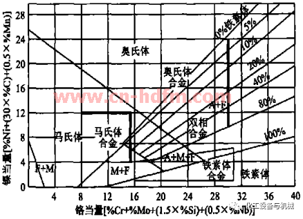 无锡不锈钢板价格,201不锈钢,无锡不锈钢,304不锈钢板,321不锈钢板,316L不锈钢板,无锡不锈钢板