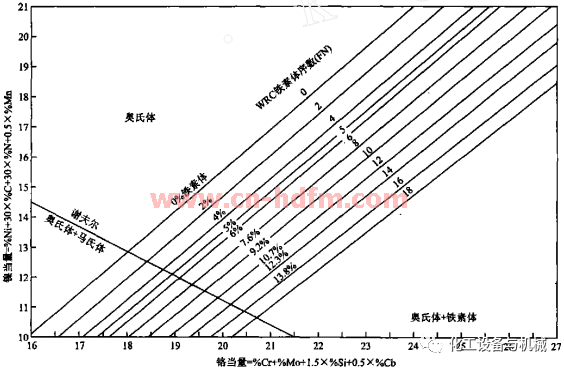 无锡不锈钢板价格,201不锈钢,无锡不锈钢,304不锈钢板,321不锈钢板,316L不锈钢板,无锡不锈钢板