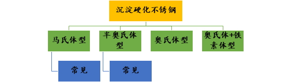 无锡不锈钢板价格,201不锈钢,无锡不锈钢,304不锈钢板,321不锈钢板,316L不锈钢板,无锡不锈钢板