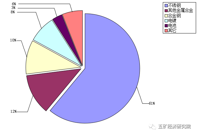 无锡不锈钢板价格,201不锈钢,无锡不锈钢,304不锈钢板,321不锈钢板,316L不锈钢板,无锡不锈钢板