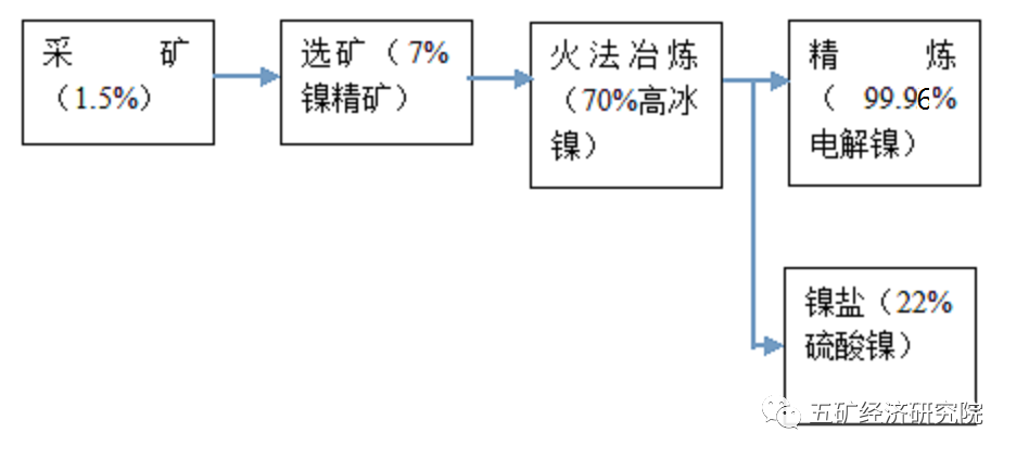 无锡不锈钢板价格,201不锈钢,无锡不锈钢,304不锈钢板,321不锈钢板,316L不锈钢板,无锡不锈钢板