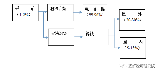 无锡不锈钢板价格,201不锈钢,无锡不锈钢,304不锈钢板,321不锈钢板,316L不锈钢板,无锡不锈钢板