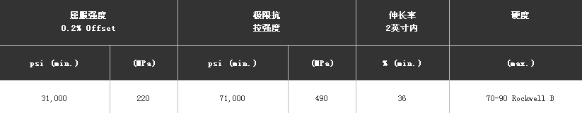 无锡不锈钢板价格,201不锈钢,无锡不锈钢,304不锈钢板,321不锈钢板,316L不锈钢板,无锡不锈钢板