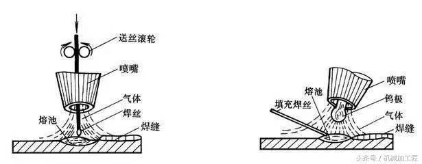 无锡不锈钢板价格,201不锈钢,无锡不锈钢,304不锈钢板,321不锈钢板,316L不锈钢板,无锡不锈钢板