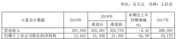 无锡不锈钢板价格,201不锈钢,无锡不锈钢,304不锈钢板,321不锈钢板,316L不锈钢板,无锡不锈钢板