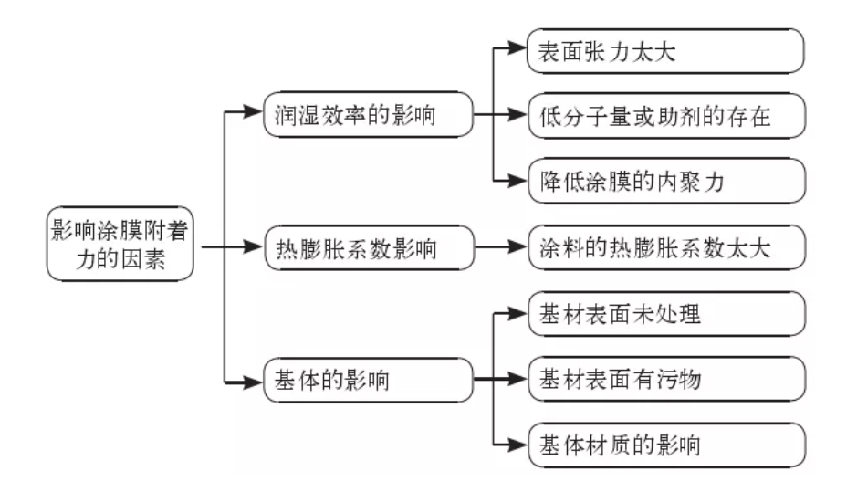 无锡不锈钢板价格,201不锈钢,无锡不锈钢,304不锈钢板,321不锈钢板,316L不锈钢板,无锡不锈钢板