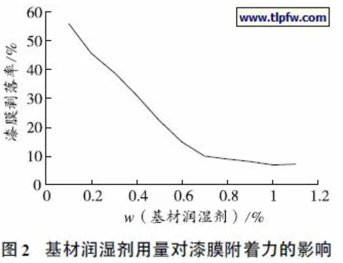 无锡不锈钢板价格,201不锈钢,无锡不锈钢,304不锈钢板,321不锈钢板,316L不锈钢板,无锡不锈钢板