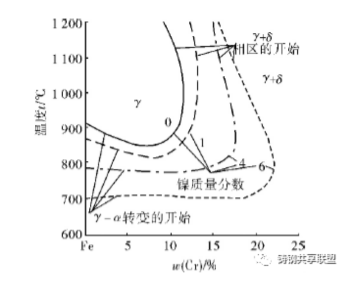 无锡不锈钢板价格,201不锈钢,无锡不锈钢,304不锈钢板,321不锈钢板,316L不锈钢板,无锡不锈钢板