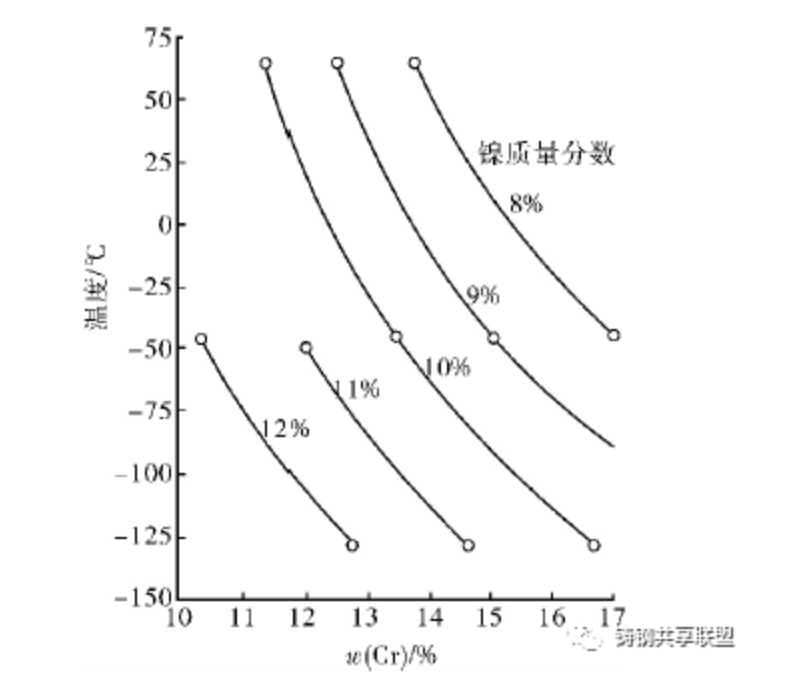 无锡不锈钢板价格,201不锈钢,无锡不锈钢,304不锈钢板,321不锈钢板,316L不锈钢板,无锡不锈钢板